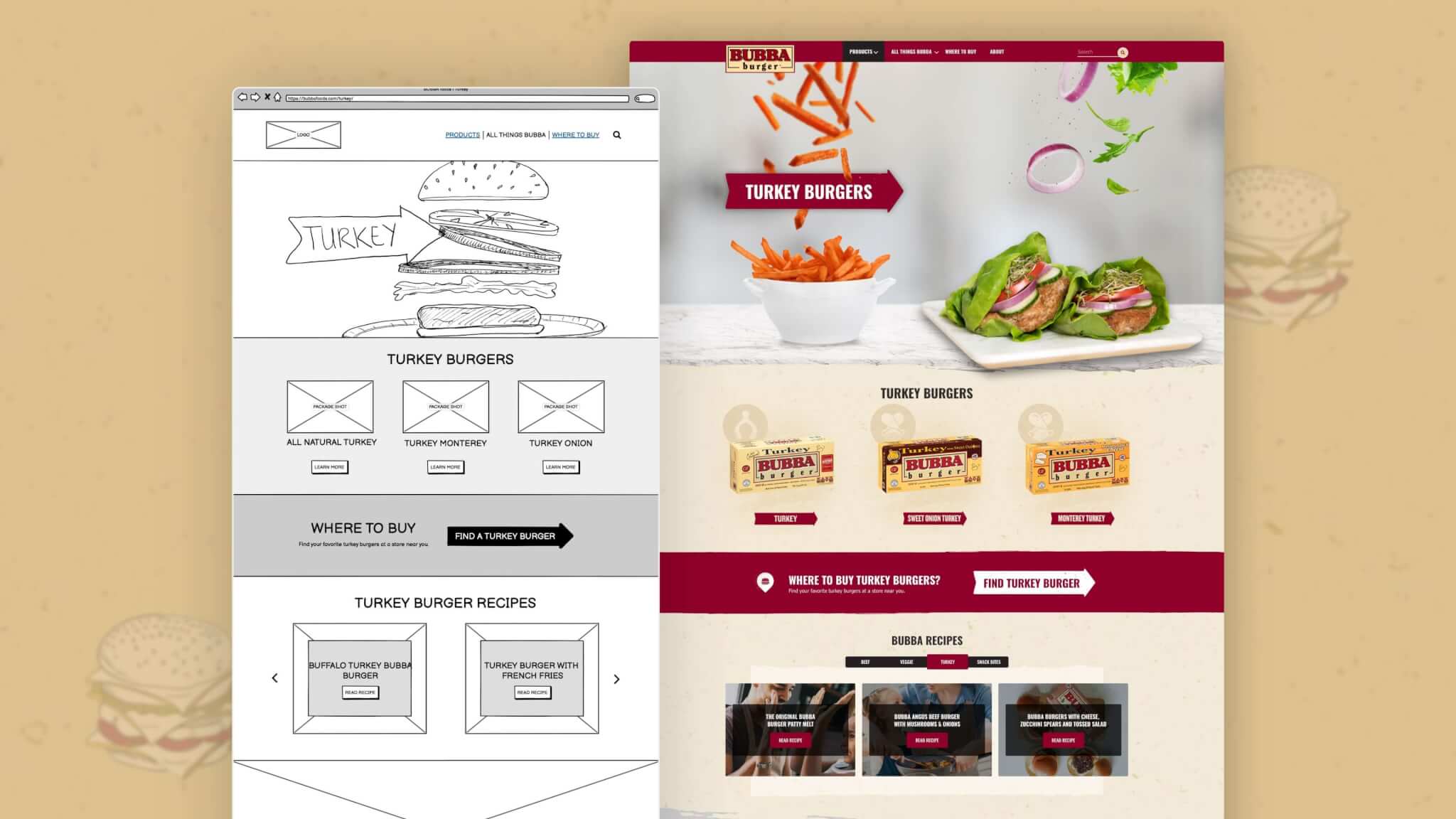 A Bubba Burger turkey product page shown first as a wireframe and then as the completed interface