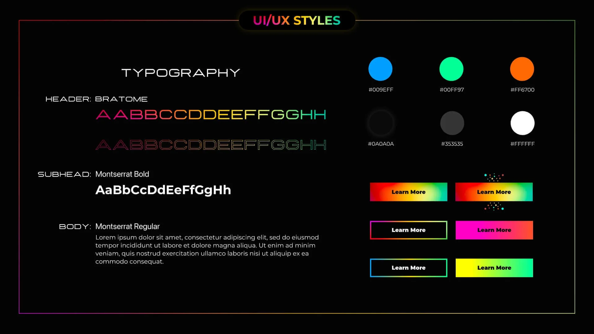 UI/UX style sheet: Bratome and Montserrat typography, a six-color palette (#009EFF, #00FF97, #FF6700, #0A0A0A, #353535, #FFFFFF), and gradient and outlined 'Learn More' button styles.