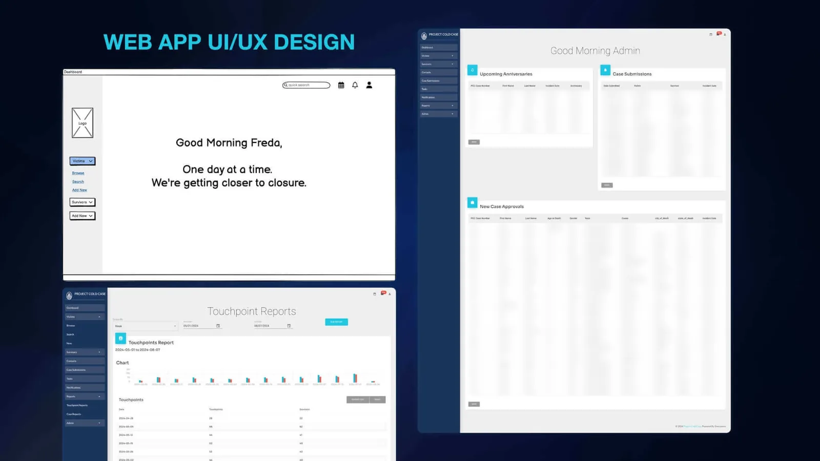 Web app UI design: a wireframe dashboard greeting, the Touchpoint Reports screen with date filters, a bar chart and a table, and the admin dashboard with Upcoming Anniversaries, Case Submissions and New Case Approvals tables. Names in the tables are blurred.