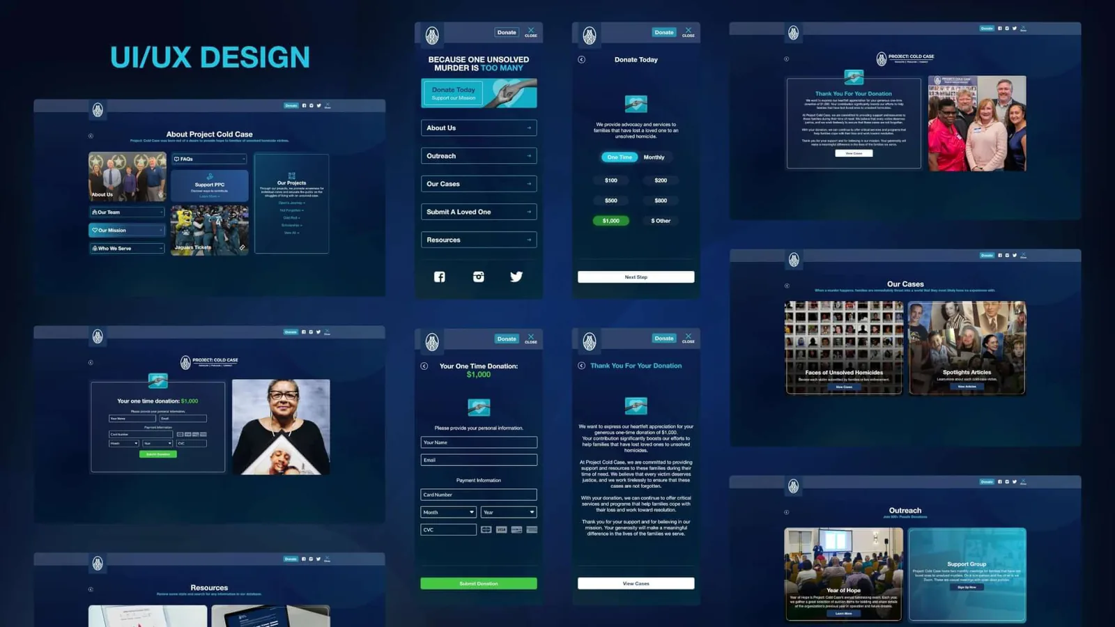 Website UI/UX design screens: About Project Cold Case with team, FAQ, mission and projects tiles; a mobile menu with Donate Today; a donation flow with one-time or monthly amounts, a details form and a thank-you page; Our Cases with Faces of Unsolved Homicides and Spotlights Articles; and Outreach with Year of Hope and Support Group.