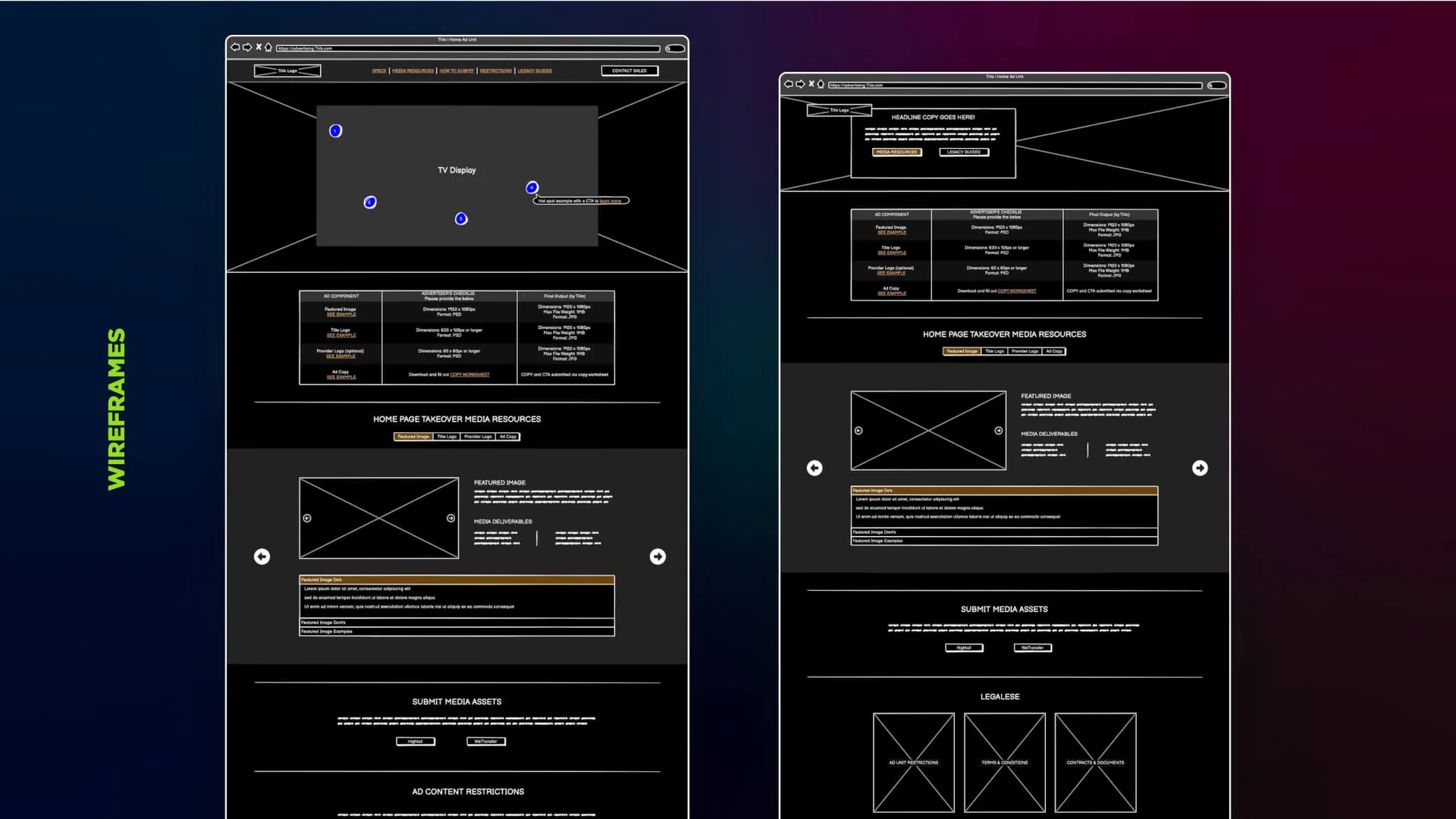 Two wireframes of the hub: a TV display with numbered hotspots, an ad-component specs table, tabbed media resources with a featured-image slider, a Submit Media Assets section with Hightail and WeTransfer buttons, and legal document tiles.