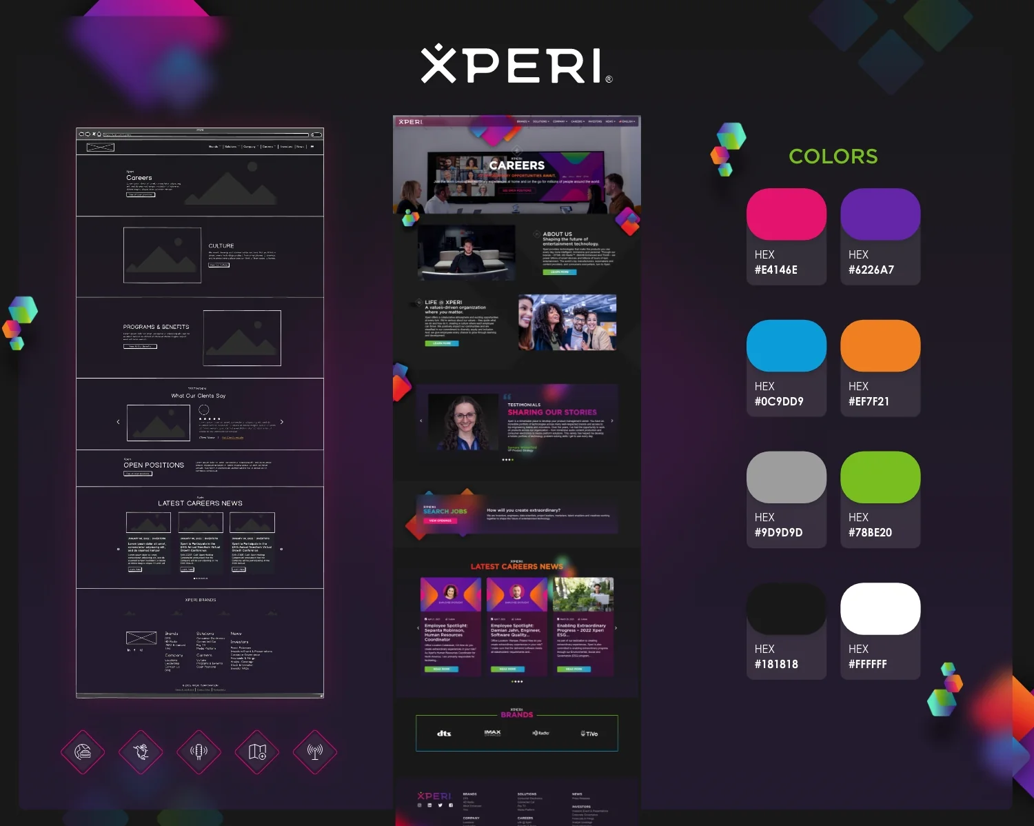 The Careers page wireframe beside the finished design, with the Xperi color palette of pink, purple, blue, orange, gray, green, near-black, and white.