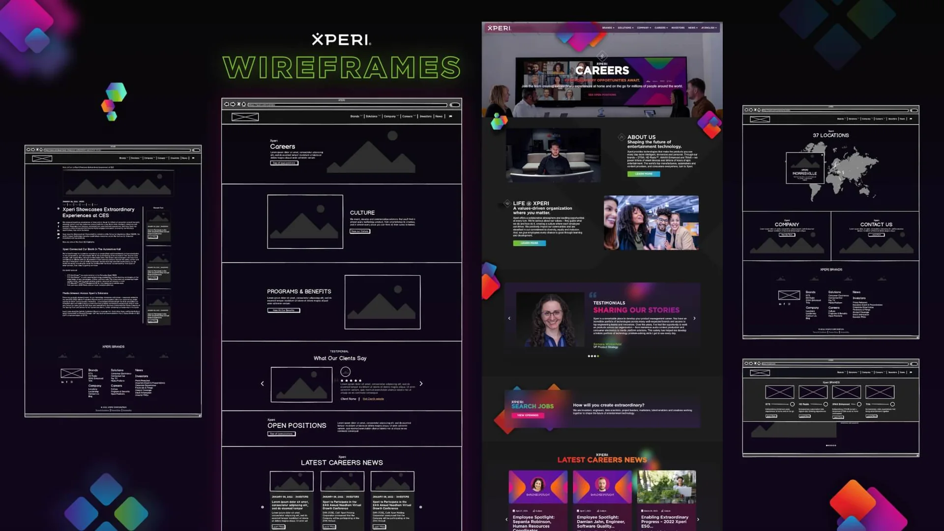 Wireframes for a news article, careers, locations, and brand pages beside the finished Careers page, showing how sections such as Culture, Programs and Benefits, testimonials, open positions, and latest careers news map from wireframe to design.